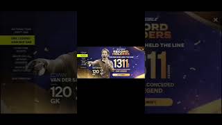world class A and B and record holder are crazy ☠️🥶 montagme delirio # phonk song #