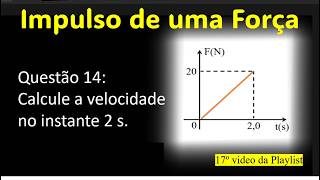 QUESTION 14 - The graph on the side represents the variation of the resultant force magnitude act...