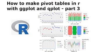 How to make pivot tables in r with ggplot and qplot - part 3