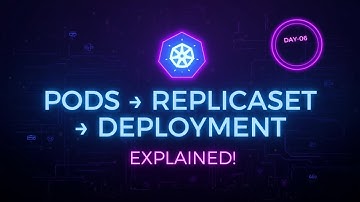 Day 6 | Pods, ReplicaSets & Deployments Explained | Full Theory + Dry Run YAML + Interview Guide