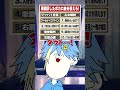 逆翻訳されたボカロ曲名は？#アルスノーツ #vtuber #新人歌い手グループ