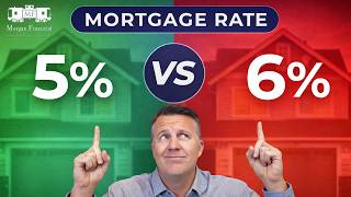 The Real Numbers: 5% vs 6% Mortgage — What It Does to Your Payment