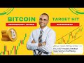 BTC/USDT Analysis: Breakout Opportunity in the Making-#bitcoin