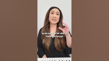 How to Sing High Notes Without Strain #highnotes #headvoice #vocalcoach