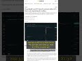 🧐👉 SpaceX टोकन में 45% गिरावट: 30 मिनट में 400 से ज्यादा ट्रेडर्स का सफाया #QixNewsCrypto