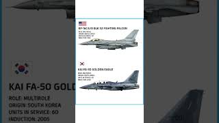 'KF-16 vs KAI FA-50'🇺🇸vs🇰🇷.who ruled skies?.#viral #fa50 #fighterjet