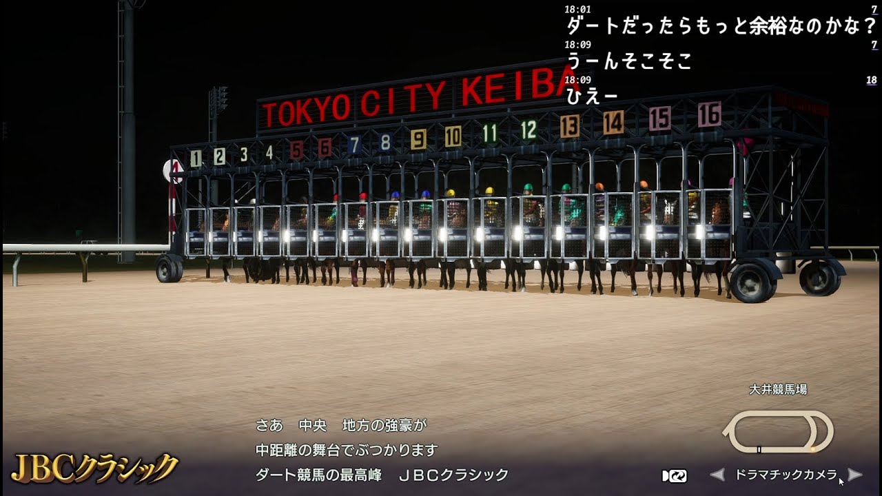 羅馬 羅馬男の馬主人生 1982年