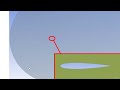(Ansys) Course 11: 20   Creation of fluid domain   Boolean operation Subtract