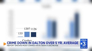 Dalton crime stats down compared to five-year average