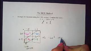 Multiplying Polynomials - Box Method