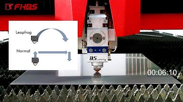 Baisheng Laser - Efficient Leapfrog Function of Laser Cutting Machine Practical Metal Cutter Tool