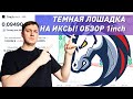 Обзор 1inch! Криптовалюта 1inch разбор, прогноз 1inch