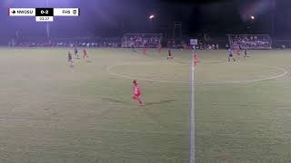 NWOSU Soccer vs Fort Hays Guía