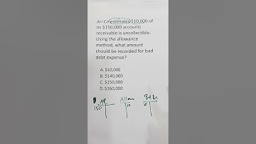 FAR - Accounts Receivable - CPA Exam - Part 2