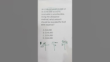 FAR - Accounts Receivable - CPA Exam - Part 2