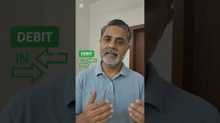 Fundamental rules of accounting #shortvideo #goldenrulesofaccounting