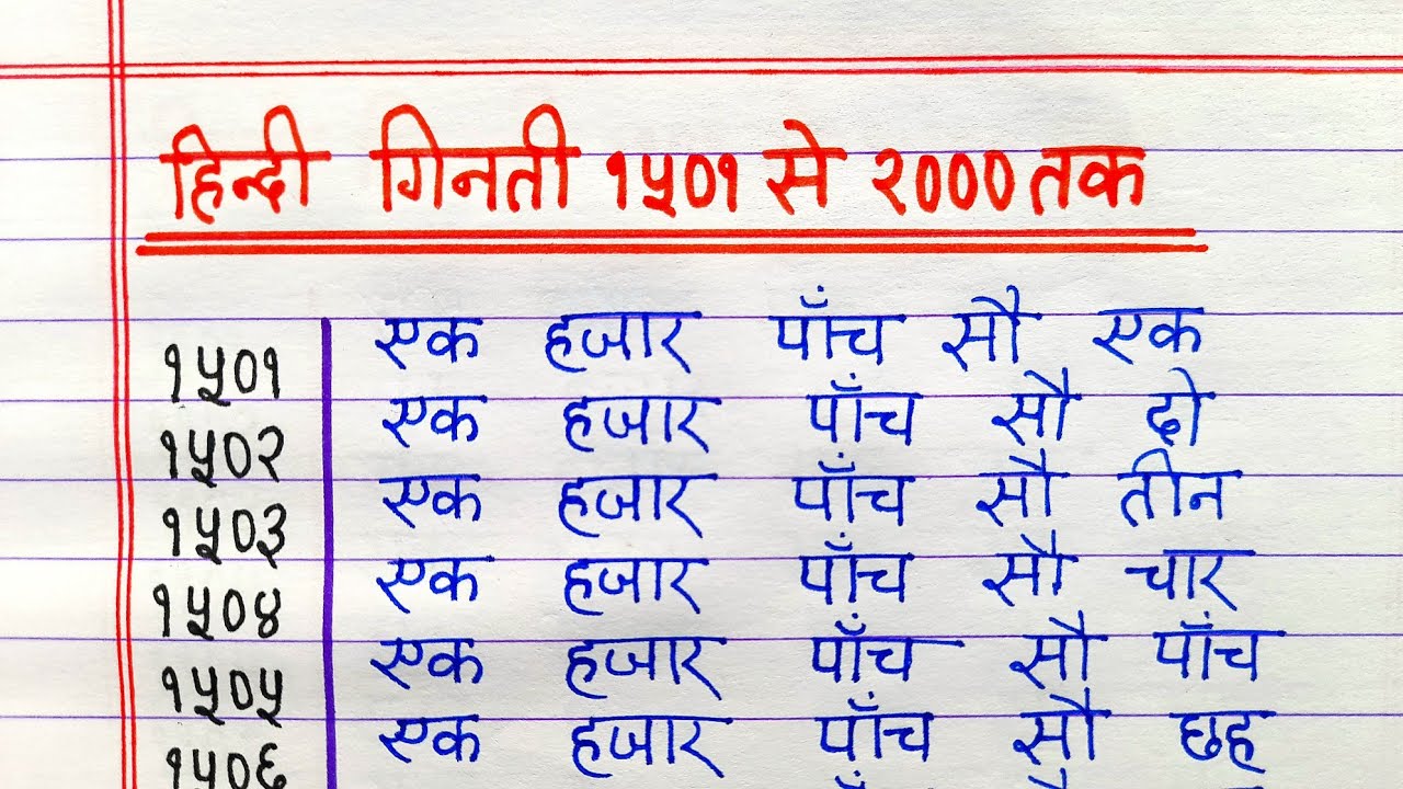 Hindi Numbers 1501 to 2000 || हिंदी गिनती 1501 से 2000 तक || Hindi Ginti 1501 se 2000 tak