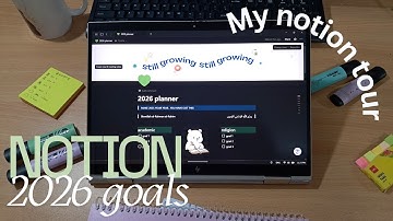 ✨ 2026 Goals Planning cute Notion Template | Free & Minimal Aesthetic ✨