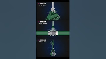 Structure and working principle of gate valve--Neflon  #machine #valve