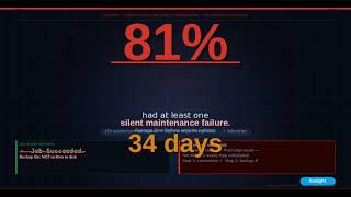 Have you fixed your failing SQL agent jobs