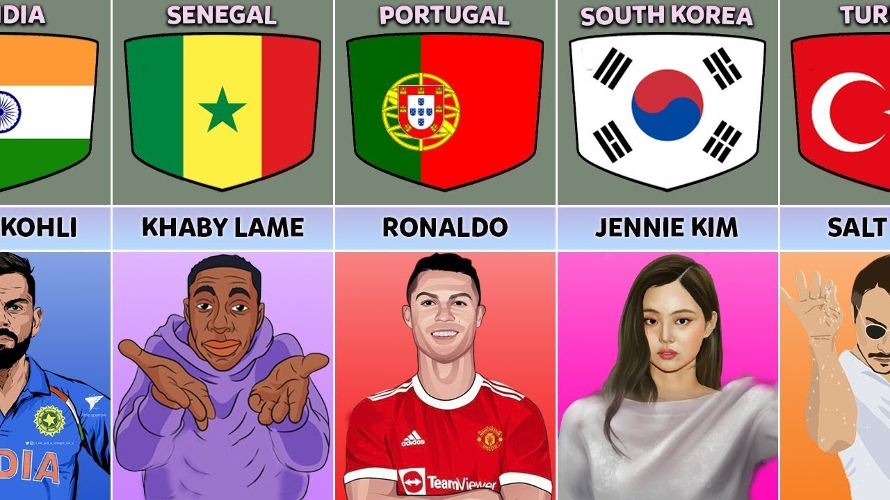 Most Followed Instagram Account From Different Countries List Data