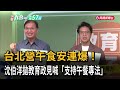 台北營午食安連爆！ 沈伯洋拋教育政見喊「支持午餐專法」－民視新聞