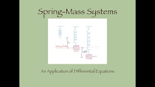 An Application of Differential Equations: Spring mass system