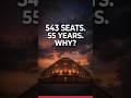 India's Parliament Seats Frozen Since 1971. The Bill to Fix It Just Failed. #shorts