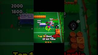 Top 10 Best Mortis Players (Part 1)