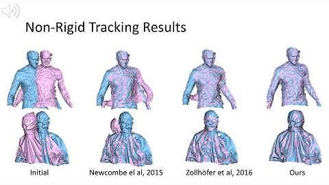 Learning to Optimize Non-Rigid Tracking