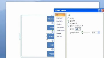 Office 2007 Demo: Create a flow chart