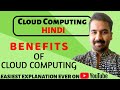 Benefits Of Cloud Computing ll Cloud Computing Course Explained with Examples in Hindi