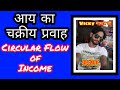 आय का चक्रीय प्रवाह || Circular Flow of Income ||  Real & Money Flow || Ch-1