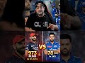 973 टूटेगा या नहीं? Rohit vs Kohli – Record Danger! 🚨 #IPL #RohitSharma #ViratKohli