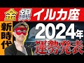 最速未来予報【ゲッターズ飯田】 2024年の運勢を大発表
