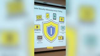 Details Think Before You Click! Cybersecurity Awareness That Could Save Your Business News