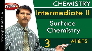 AP&TS Syllabus | Intermediate II | Chemistry | Surface chemistry | Part - 3