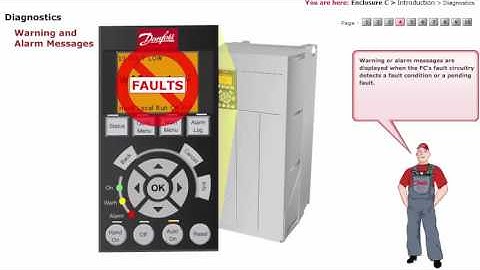 Danfoss Frequancy converter (Inverter), lesson 26 FC Automation Drive EnclouserC Diagnostics