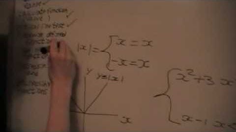 properties of functions