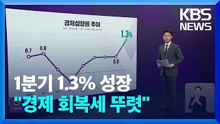 1분기 1.3% 성장…“경제 회복세 뚜렷” / KBS 2024.04.25.