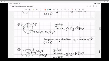 SACE Mathematical Methods, Chapter 0: Introducing notations (Part 3)
