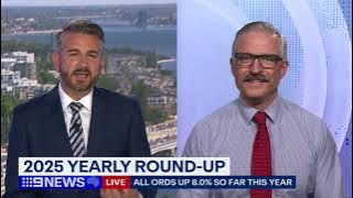 Investment performance 2025