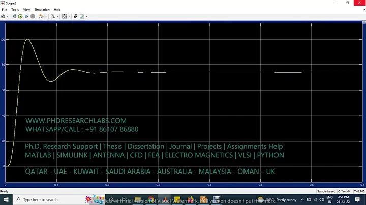 PV Module based water pumping system-MATLAB SIMULINK