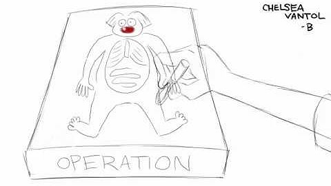 Animation Exercise - Expression Change