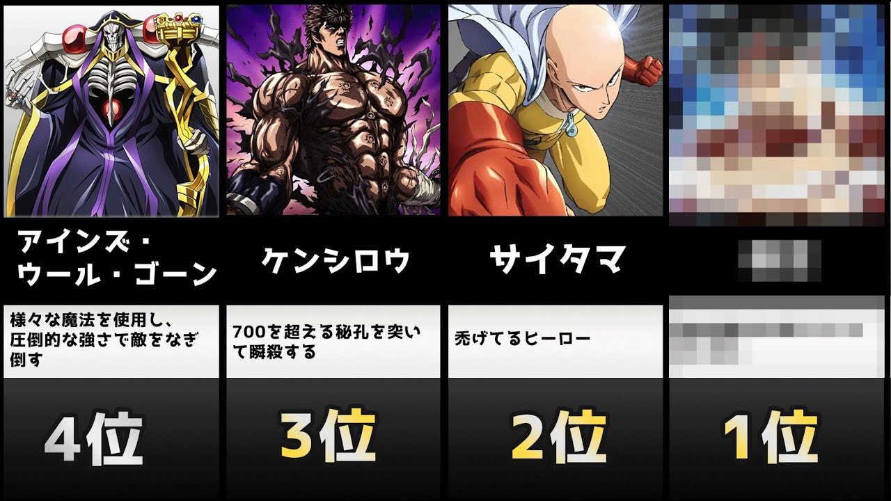 The Strongest Hero Character Ranking Anime Manga Youtube