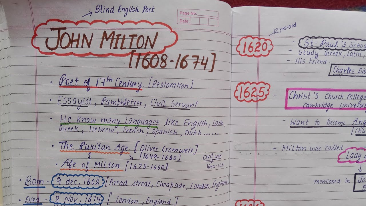 Part-1 John Milton | Biography and Works | Master Cadre English #ugcnet #mastercadre