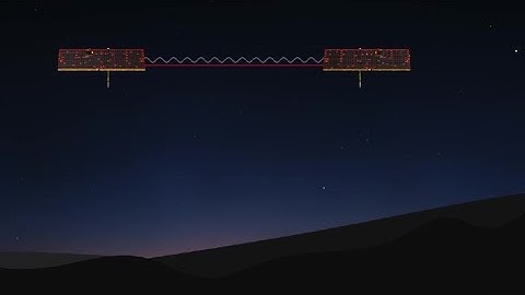 Le satellite GRACE-FO