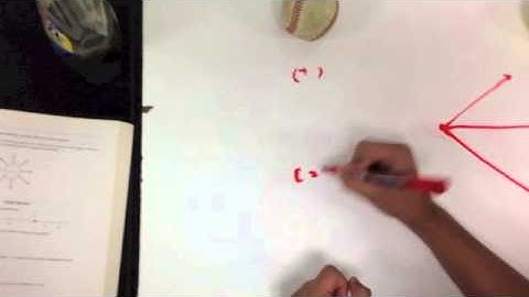 superposition and electric field