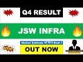 Jsw Infra Q4 Results 2026 | Jsw infra Results Today | Jsw infra Share Latest News 