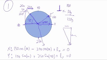 HTPIB09FTL Force Table Lab Part 1